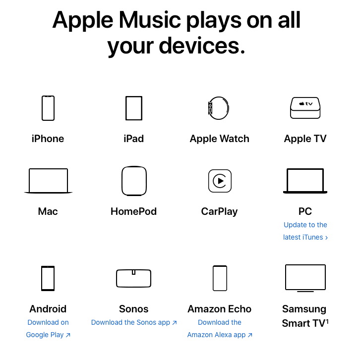 dispositivos de música Apple