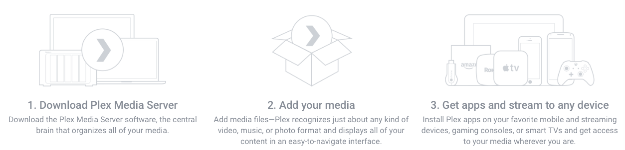 Usa Plex para transmitir videos de iTunes