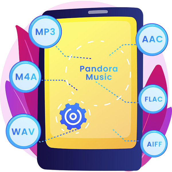 Convertidor de música Pandora